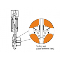 Johnson Pump雙座防混合截止閥W71系列