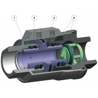 德國 OMAL阿瑞斯-阿泰納氣動(dòng)閥 VIP - 氣動(dòng)同軸閥 貴賓 EVO