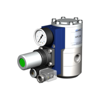 德國(guó)CO-AX旁路閥DRV 12：螺紋 G 1/2，KV值2,7 m3/h，重量1,0 kg