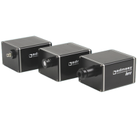 Admesy分光色度計(jì)系列進(jìn)口供應(yīng)