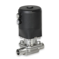 原廠進口德國Sed Flowcontrol隔膜閥