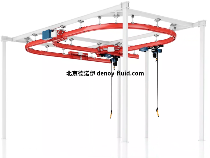 德國德馬格Demag KBK柱式和壁掛式懸臂吊