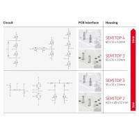 德國SEMIKRON模塊SEMITOP驅(qū)動板