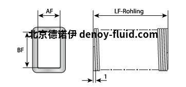 gk_chart_rechteckfeder_2
