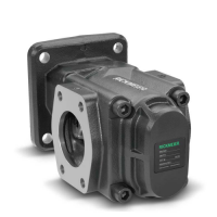 瑞克梅爾RICKMEIER--R5系列齒輪泵R95