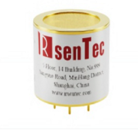 perma潤滑脂的應用領域以及型號