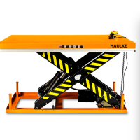 UNIMEC德國進(jìn)口升降臺使用說明