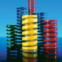 Danly IEM彈簧固定器的使用說明