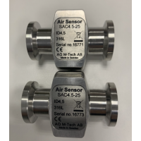 瑞典AQ 傳感器 FCP4-25-EX