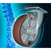 blickle獨(dú)輪車輪胎材質(zhì)特點(diǎn)以及數(shù)據(jù)分析