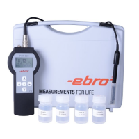 德國埃布羅Ebro驗(yàn)證記錄器-用于蒸汽滅菌器過程熱測試