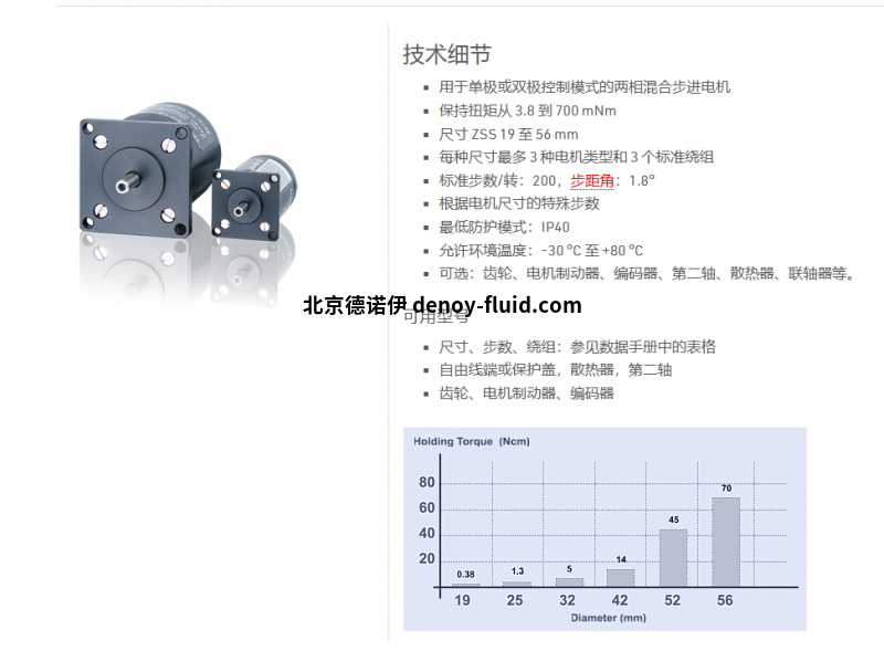 Phytron ZSS兩相混合步進電機全系列產(chǎn)品均有在售 ZSS兩相混合步進電機