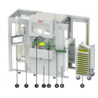 德國(guó)Steimel ZPAL型碼垛機(jī)，卸垛機(jī)系統(tǒng)概述