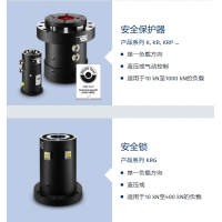 德國SITEMA 專注生產安全保護器，安全鎖，安全制動器，鎖緊裝置