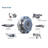 stuewe法蘭聯(lián)軸器兩軸之間剛性連接FKH / FKHA / FKHED