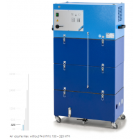 德國(guó)原廠Fuchs Umwelttechnik INR320.1型可互換的過濾裝置
