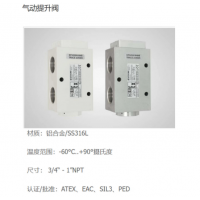 意大利Sitecna 氣動(dòng)提升閥，適用于陸上、海上、制藥、醫(yī)療和食品應(yīng)用