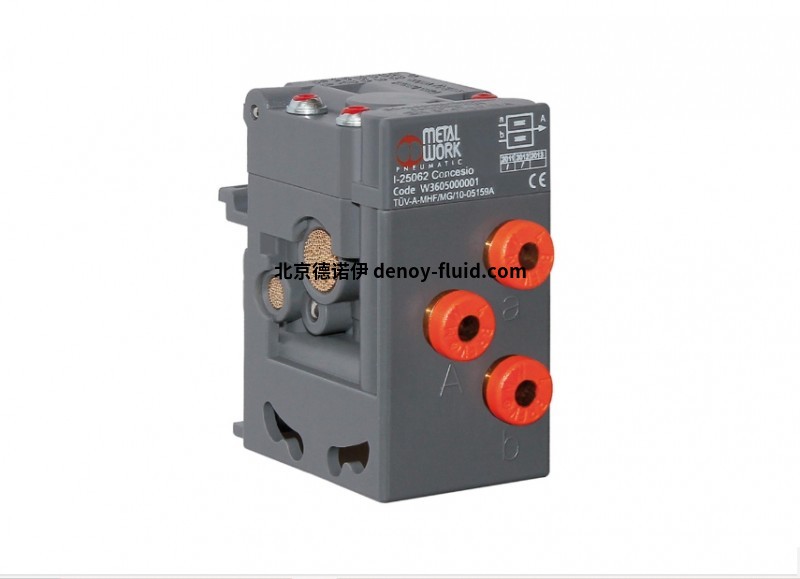 雙手安全閥，無控制臺(tái)，快速連接插頭