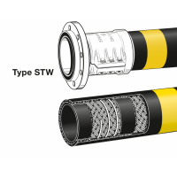 德國ELAFLEX波紋罐車軟管UTL100 經(jīng)銷品牌